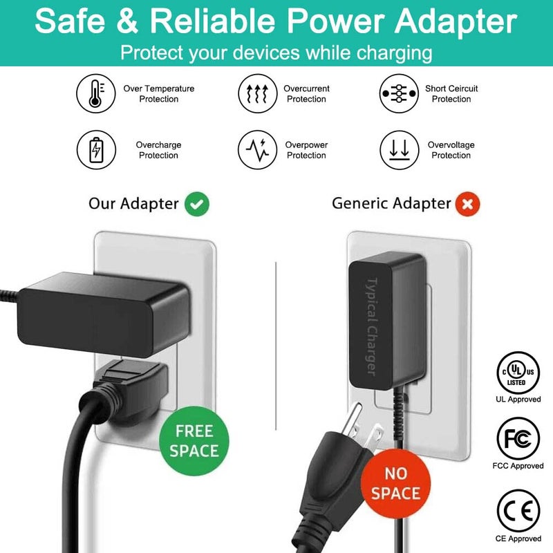 HKY AC Charger for Jawbone Big Jambox Speaker J2011-03 02 01 Jawbone JAMBOX Bluetooth Speaker J2011-03-US J2011-02-US J2011-01-US J2011-03-USPWR HDP40-145248W-1 jambox by Jawbone Charger Box Cord Box - Image 5